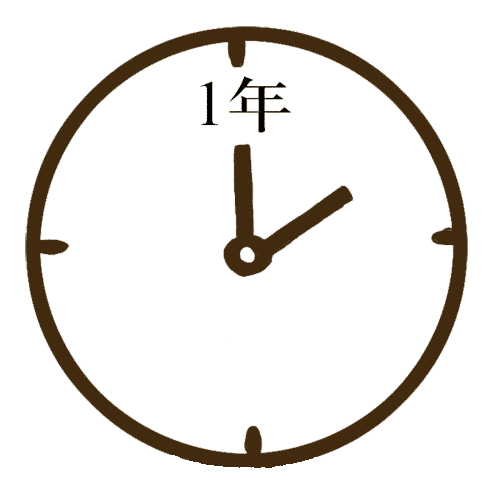 疯狂猜成语图片答案:度日如年iiy成语查询