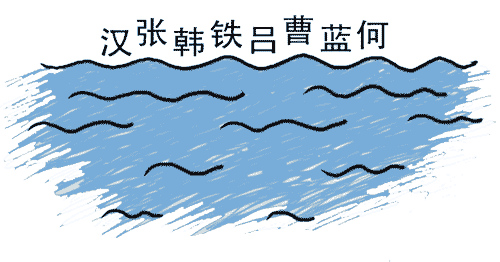 看图猜成语答案及图片:八仙过海iiy成语查询