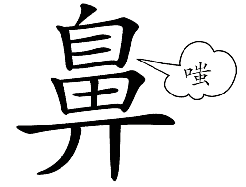 看图猜成语答案图解:嗤之以鼻iiy成语查询