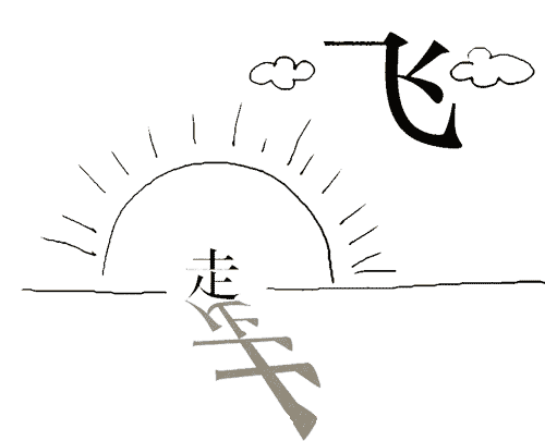 看图猜成语答案:远走高飞iiy成语查询