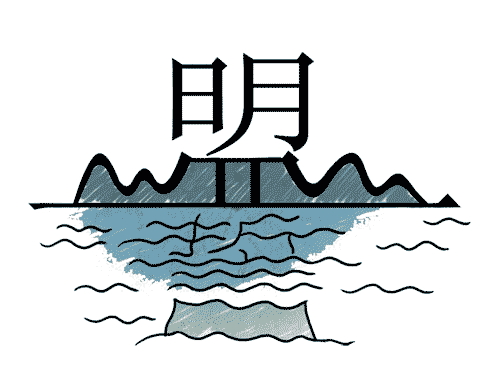 疯狂猜成语图片答案:山盟海誓iiy成语查询