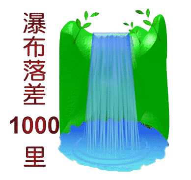 看图猜成语答案图解:一泻千里iiy成语查询