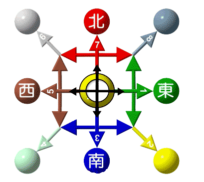疯狂猜成语所有答案:四通八达iiy成语查询